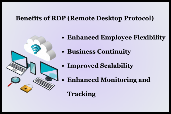 Loading... - Buy RDP Blog
