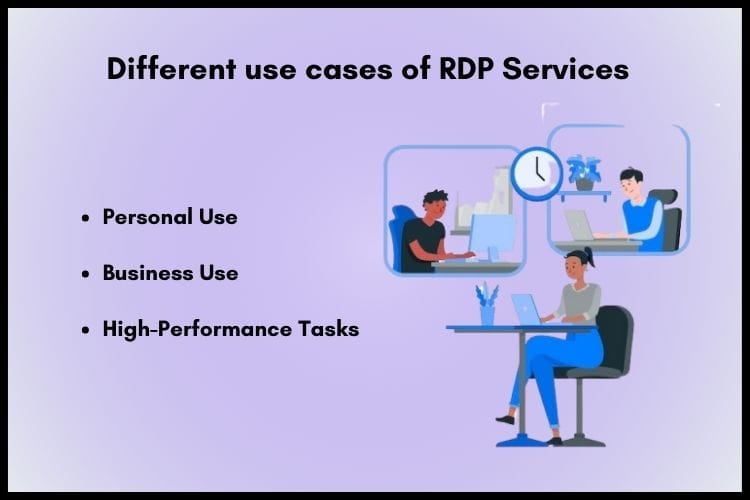 Different use cases of cheap buy rdp services