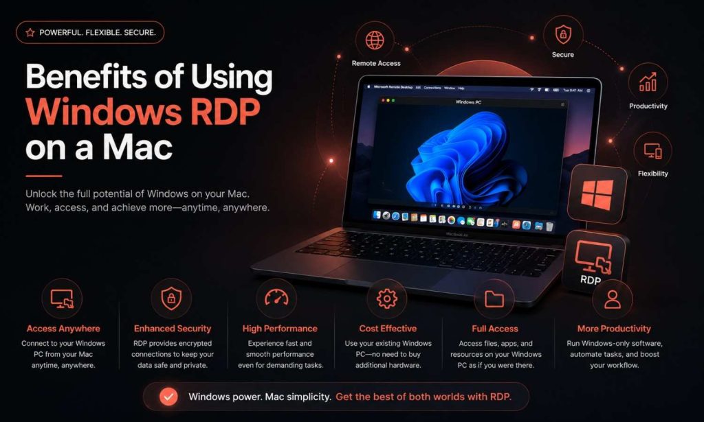 Benefits of Using Windows RDP on a Mac