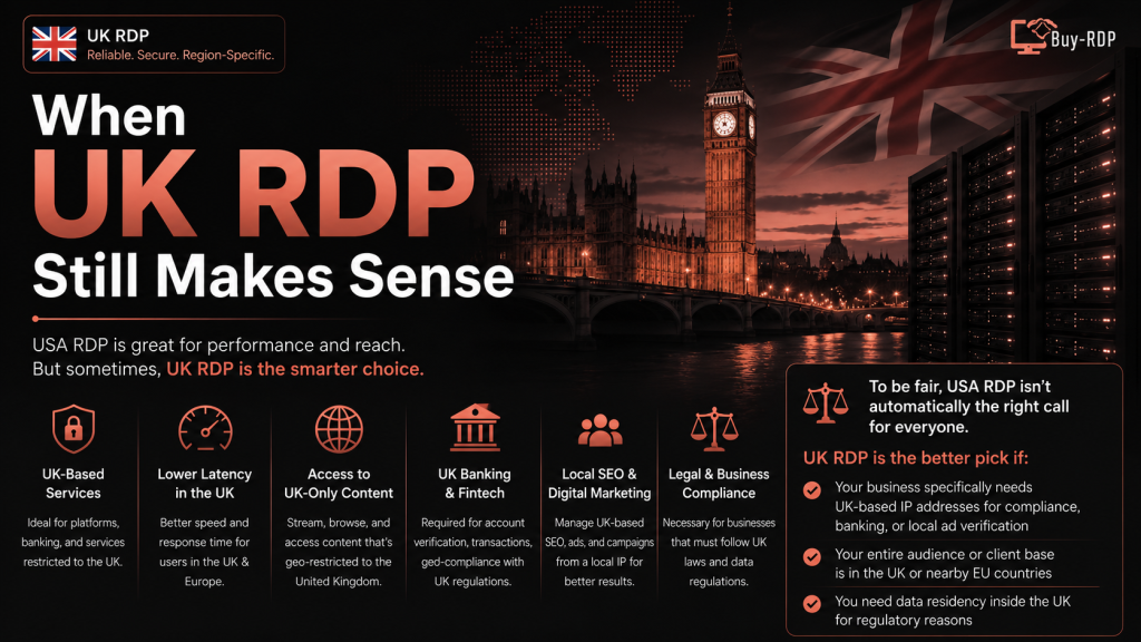 When UK RDP Still Makes Sense