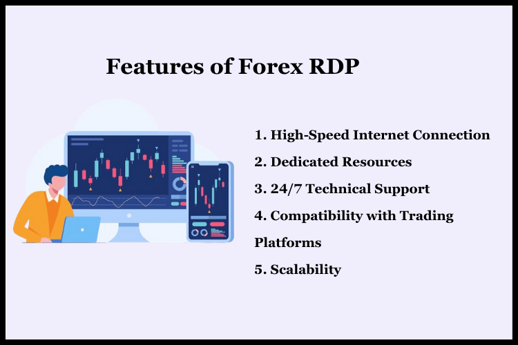 key features of Forex RDP