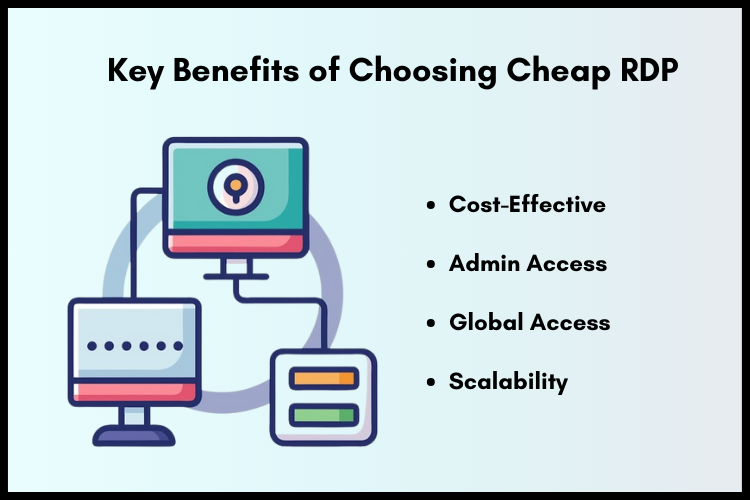 key benefits of choosing cheap rdp