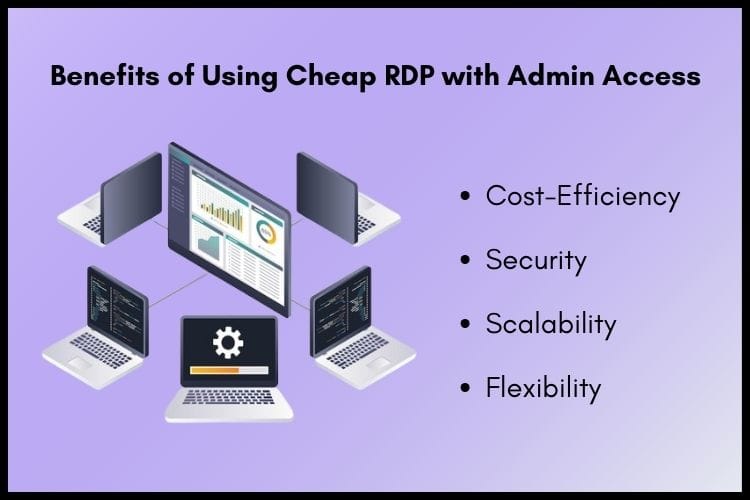 The Benefits of Using Cheap RDP with Admin Access