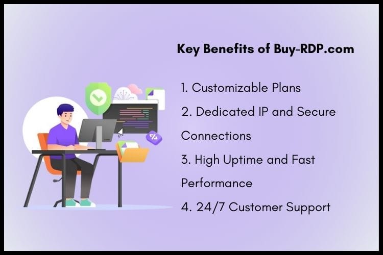 Key Benefits of Buy-RDP.com